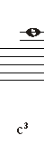 c<sup>3</sup>