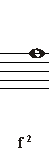 f<sup>2</sup>